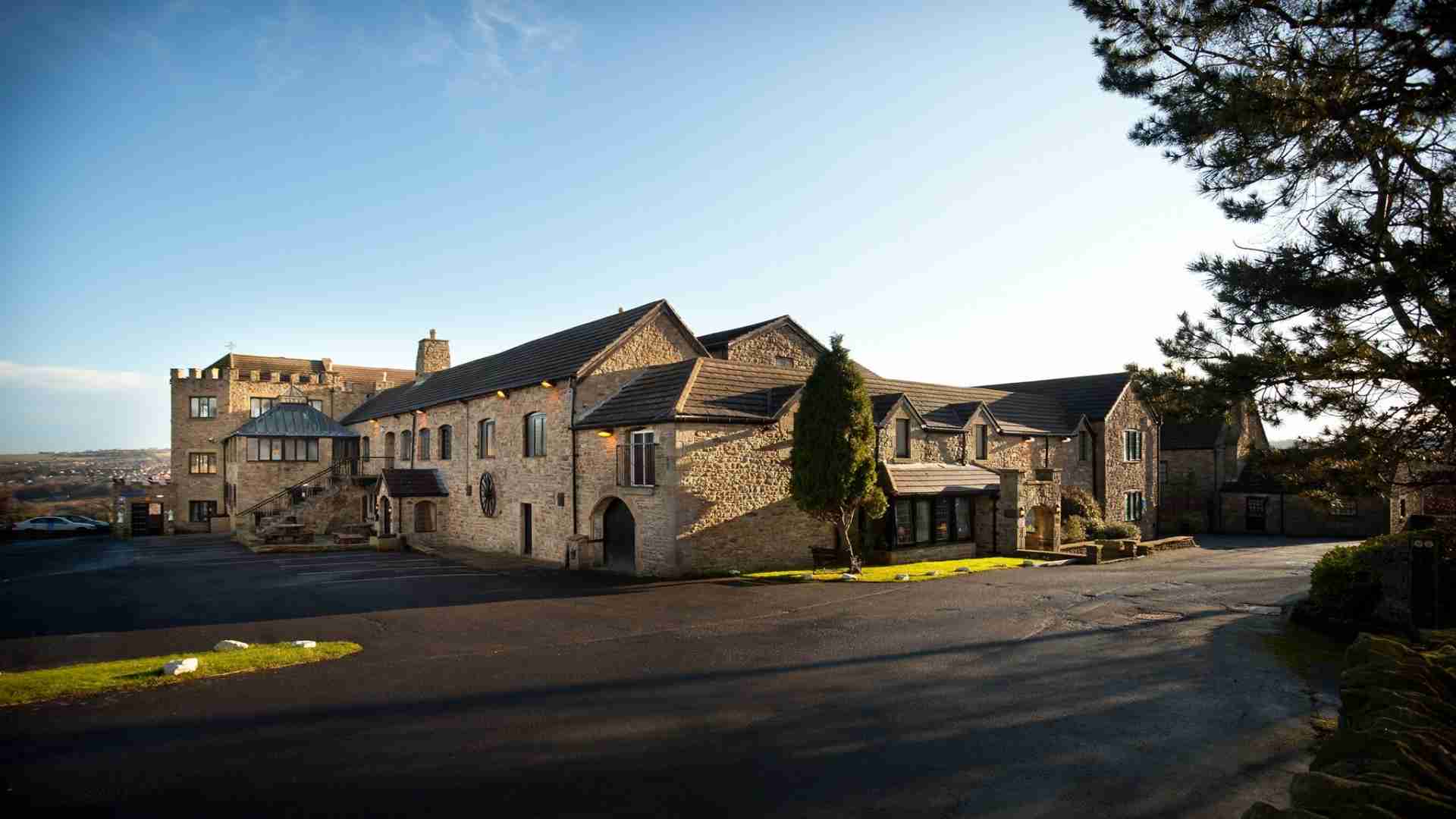 Derwent Manor